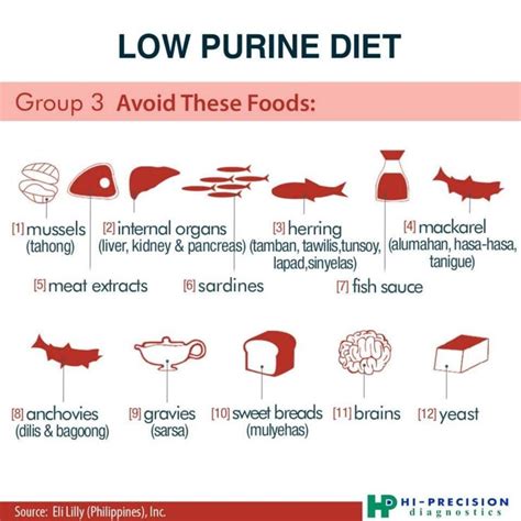 low purine fish list|Fish Low in Purines .